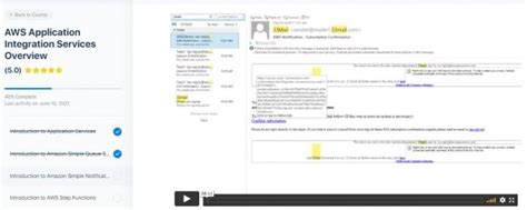 Aws Application Integration Services Overview Tutorials Dojo
