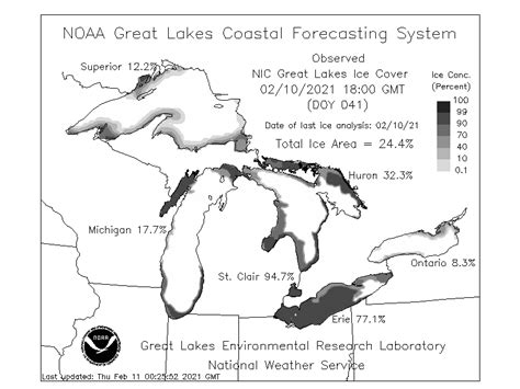 Great Lakes ice coverage has more than doubled in the last 8 days