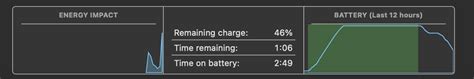 2020 M1 Air battery life not so great. : r/mac