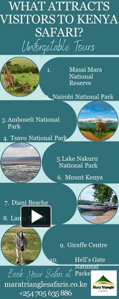 PPT Best Places To Visit In Kenya For Your Safari PowerPoint