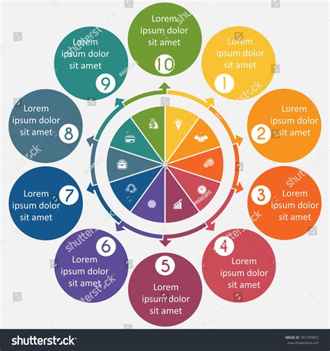 Diagram 10 Cyclic Processes Step By Stock Vector (Royalty Free ...