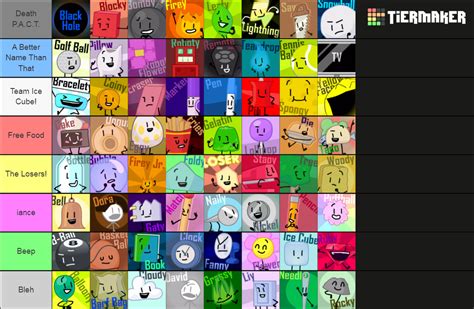 Random Bfb Teams By Stresseddelimitation On Deviantart