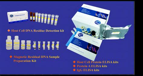 CG Drug Residue Detection Kits Cellgene Bioscience Shanghai BlueGene