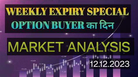 Bank Nifty Expiry Special Market Analysis Nifty Nifty Bank And Best