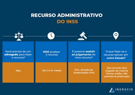 Benefício Cessado no INSS O Que Fazer Para Voltar a Receber