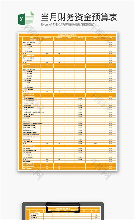 当月财务资金预算表excel模板千库网excelid：130545