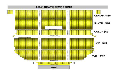 Saban Theatre Seating | Brokeasshome.com