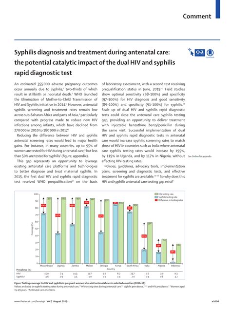 Pdf Syphilis Diagnosis And Treatment During Antenatal Care The Potential Catalytic Impact Of