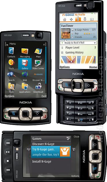 Nokia N95 Is Latest From Nokia N Series, Nokia N95 Pictures,