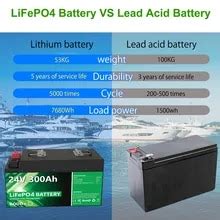 Lifepo4 24v 300ah 200ah 100ah Batterie Pack 25 6 V 7680wh Klasse A 6000