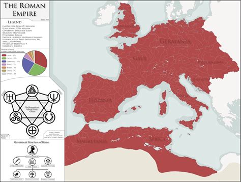 What If The Western Roman Empire Never Fell Rimaginarymaps