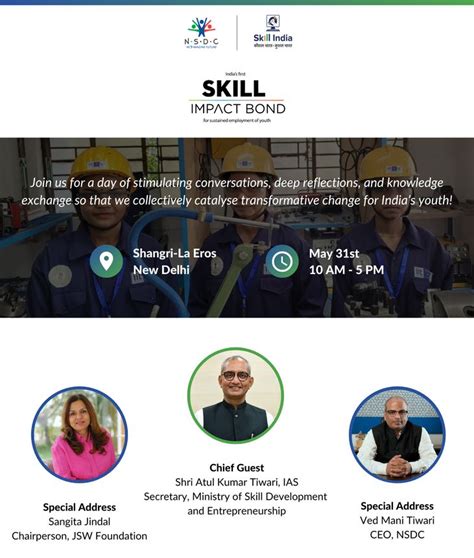 National Skill Development Corporation On Linkedin Nsdc Skillindia