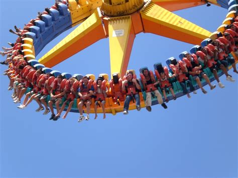 Cedar Point Top 3 Amusement Parks In The World