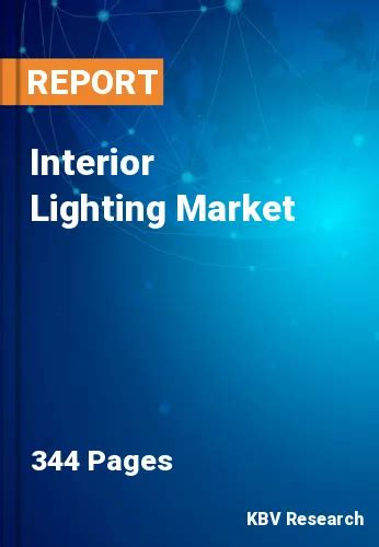 Interior Lighting Market Size Share Top Key Players