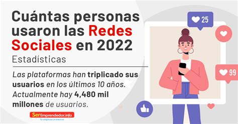 Estad Sticas De Redes Sociales Datos Sorprendentes