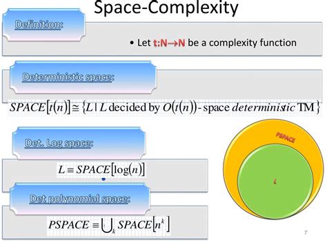 Ppt Space Complexity Powerpoint Presentation Free Download Id5052293