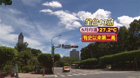 這個週末好熱 北部高溫可能飆破37度 民視新聞網