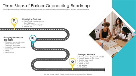 Three Steps Of Partner Onboarding Roadmap PPT Template