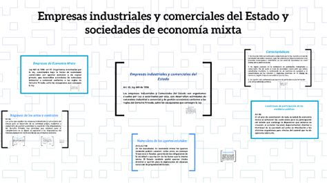 Empresas Industriales Y Comerciales Del Estado Y Sociedades By Aranzza