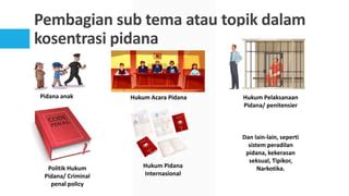 Mata Kuliah Kosentrasi Hukum Pidana Pptx