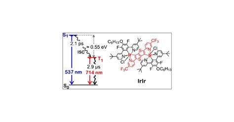 Near Infrared Phosphorescent Dinuclear Ir Iii Complex Exhibiting