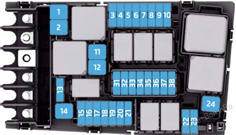 Fuse Box Diagram Volkswagen Tiguan 2017 2020