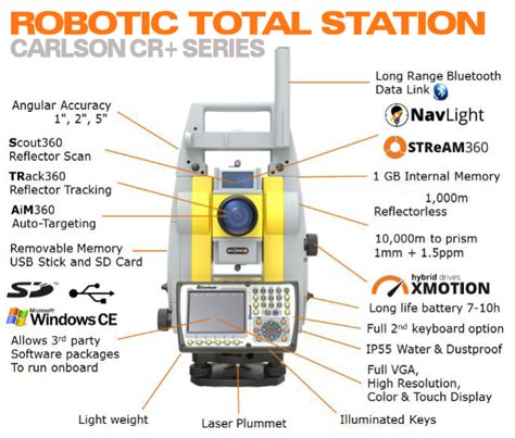 Robotic Total Station Carlson Cr Series Msoft Solutions