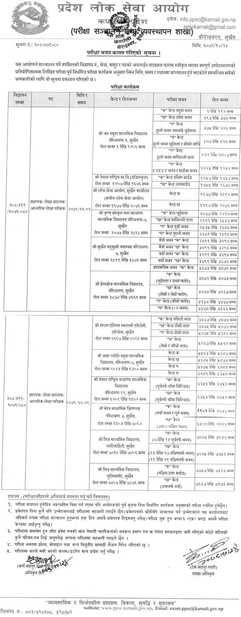 Karnali Pradesh Lok Sewa Aayog Written Exam Center Of 5th Level Admin