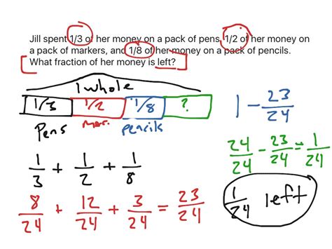 Fraction Word Problems 5th Grade Slideshare