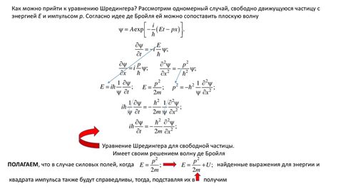 Уравнение Шредингера - презентация онлайн