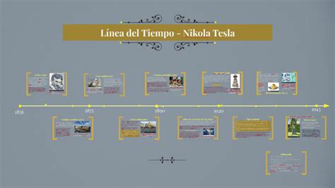 Línea del Timepo - Nikola Tesla by Thomas Hincapie on Prezi