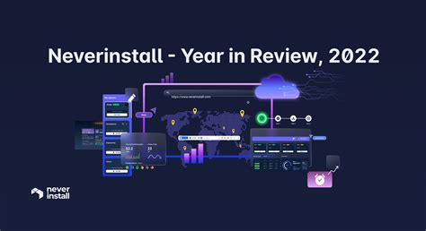 Year In Review 2022