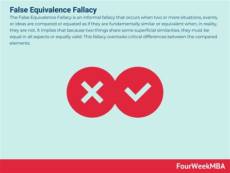 False Equivalence - FourWeekMBA