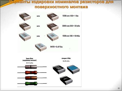 SMD компоненты - обзор элементов и особенностей поверхностного монтажа