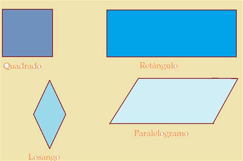 Matemática Geometria Geometria Plana Matemática