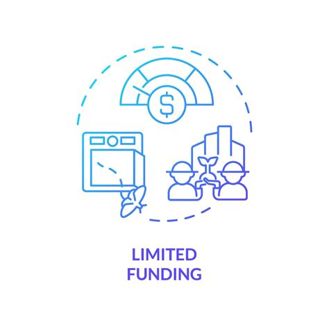 2D gradient limited funding icon, creative isolated vector, thin line