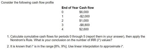 Consider The Following Cash Flow Profile End Of Year Chegg