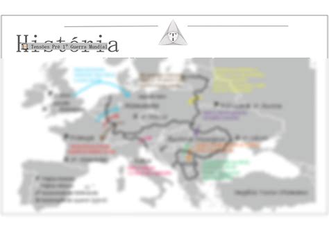 SOLUTION Primeira Guerra Mundial Esquema Resumo de História Geral