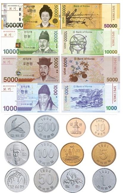 Korean Bills Welcome To South Korea