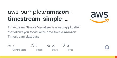 GitHub Aws Samples Amazon Timestream Simple Visualizer Timestream