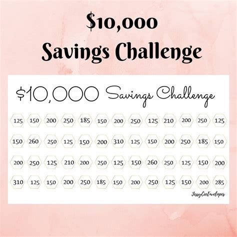 10 Thousand Dollar Savings Challenge 10k Savings Challenge Cash