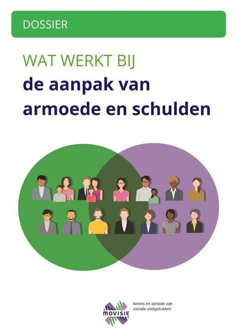 Pdf Wat Werkt Bij Movisie Raamwerk Neer Te Bieden Dat Behulpzaam