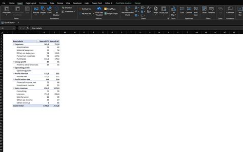 Multi Level Tables In Excel With Zebra Bi Tables For Office Zebra Bi Knowledge Base