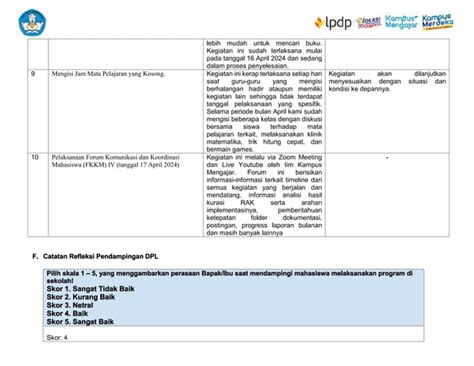 Laporan Kampus Mengajar Dosen Pembimbing Lapangan Ppt