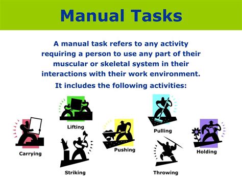 Ppt Manual Tasks Powerpoint Presentation Free Download Id1399048