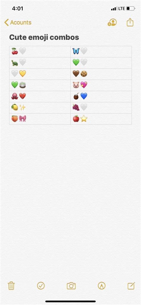 ᴀᴇsᴛʜᴇᴛɪᴄ ᴇᴍᴏᴊɪ ᴄᴏᴍʙᴏɴᴀᴛɪᴏɴ Cute Emoji Combinations Emoji