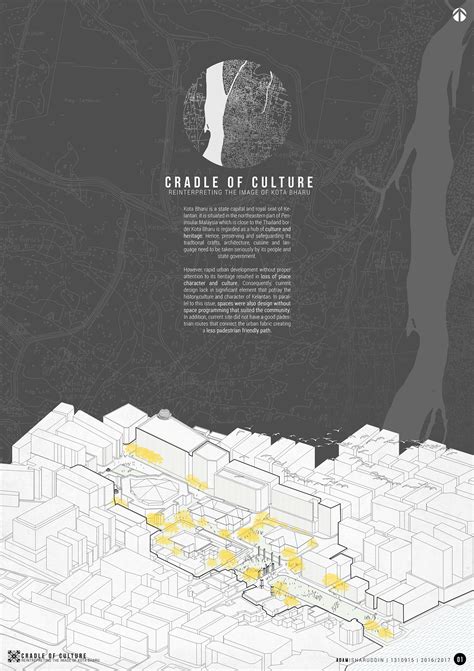 CRADLE OF CULTURE on Behance