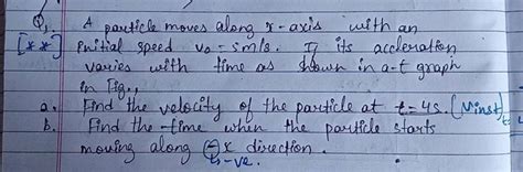 Q1 A Particle Moves Along X Axis With An [ ] Initial Speed V0 5 M S I