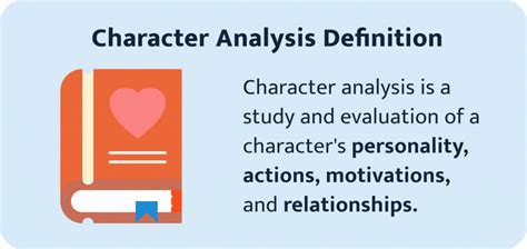 How To Write A Character Analysis Essay Outline Tips And Character