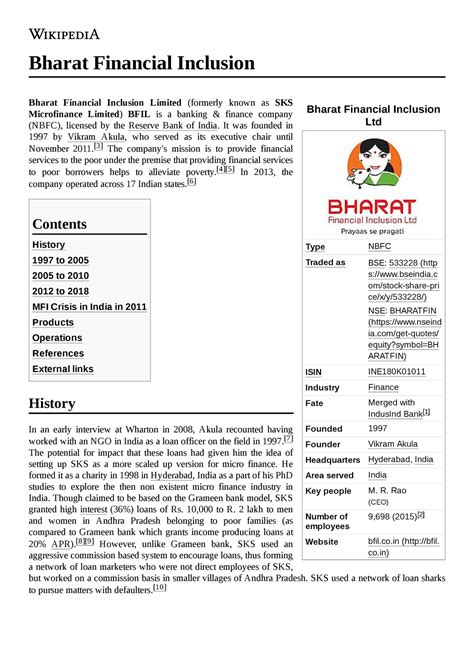 Bharat Financial Inclusion Bharat Financial Inclusion Ltd Type Nbfc